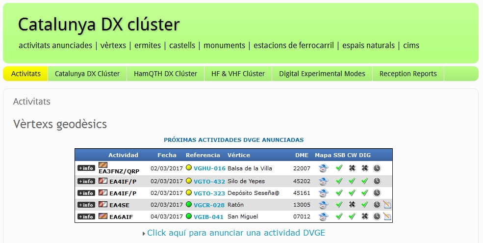catalunya-dx-cluster