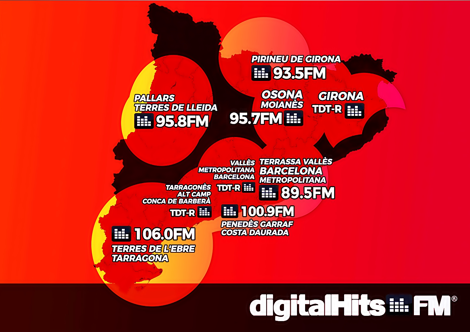 Digital Hits FM, Osona i Moianès 95.7 FM