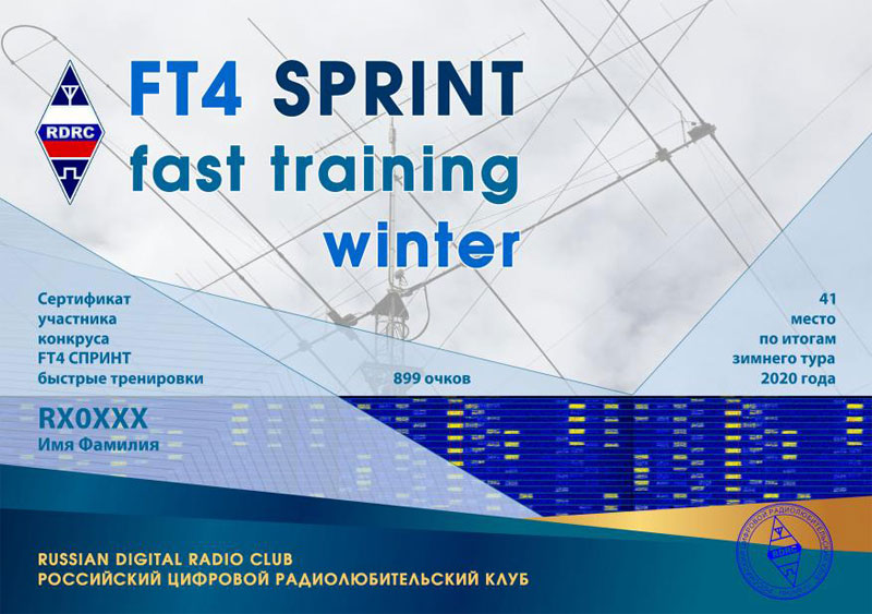 FT4 Sprint Fast Training 2021 (1ª part)