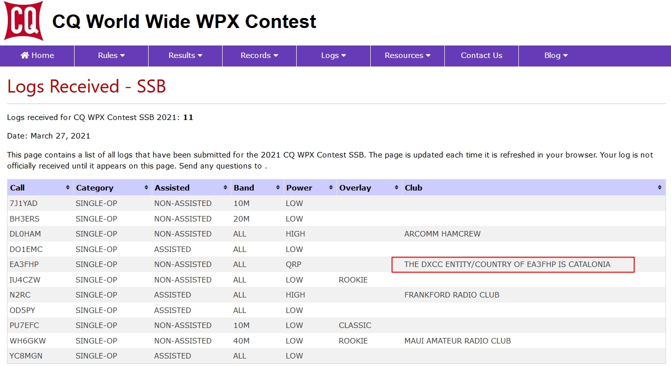 Catalonia must be added in the DXCC countries list by the American Radio Relay League